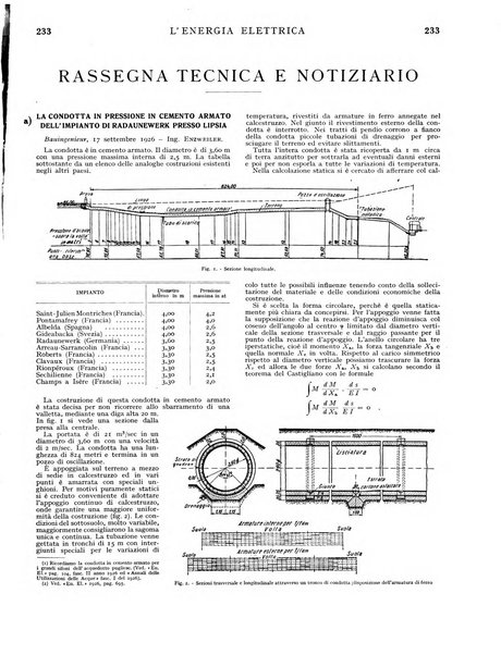 L'energia elettrica