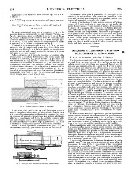 L'energia elettrica