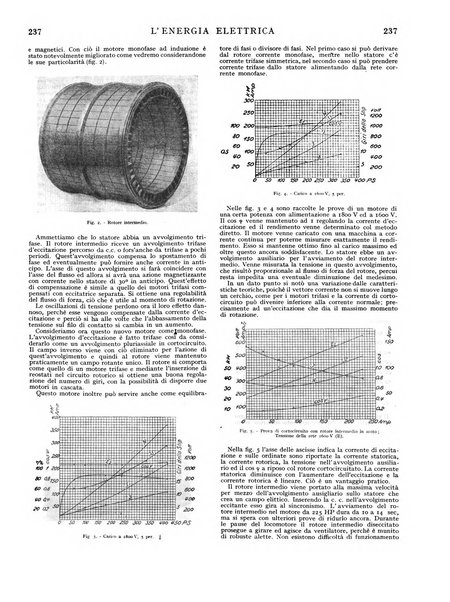 L'energia elettrica