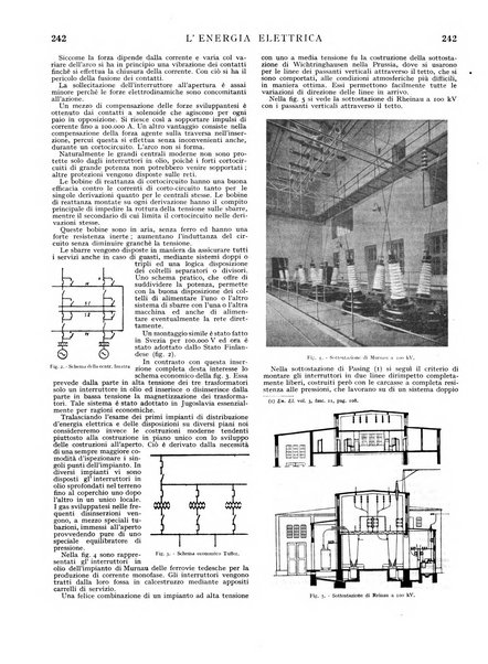 L'energia elettrica