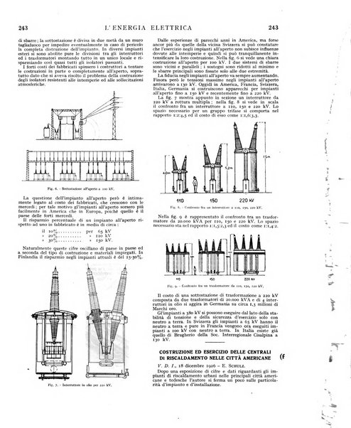 L'energia elettrica