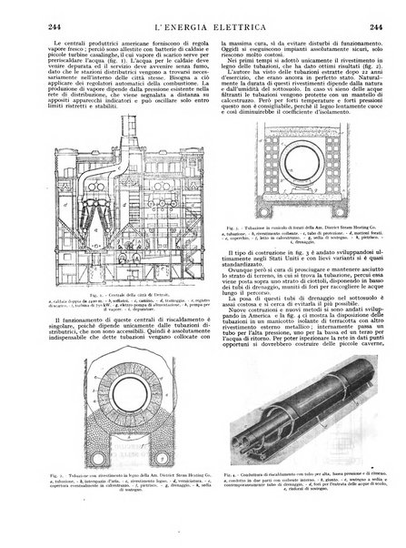 L'energia elettrica