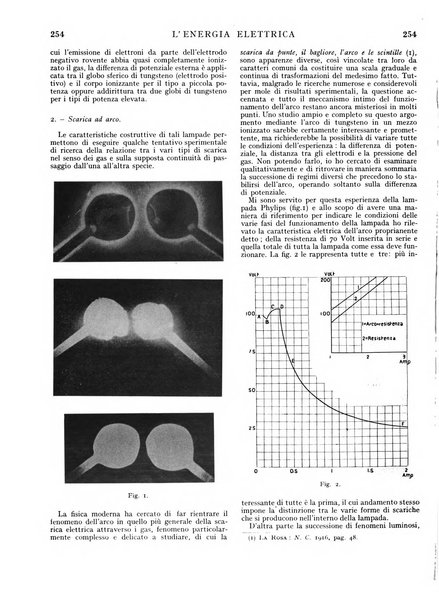 L'energia elettrica