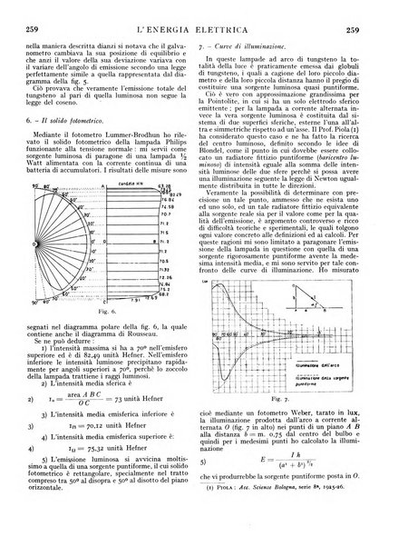 L'energia elettrica