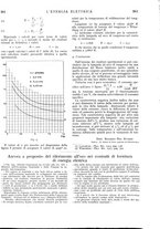 giornale/VEA0007007/1927/unico/00000267