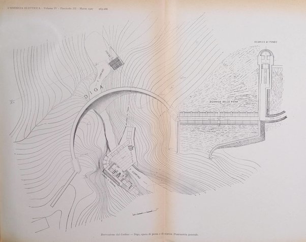 L'energia elettrica