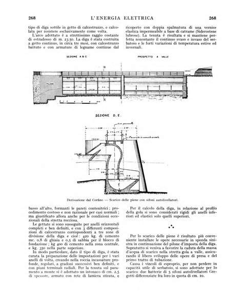 L'energia elettrica