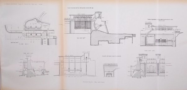 L'energia elettrica