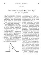 giornale/VEA0007007/1927/unico/00000312