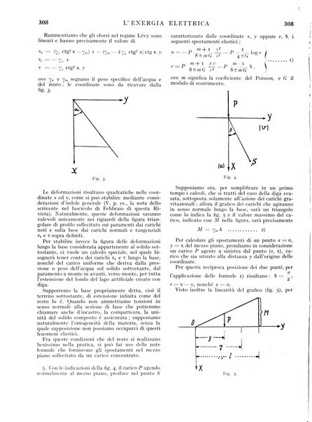 L'energia elettrica