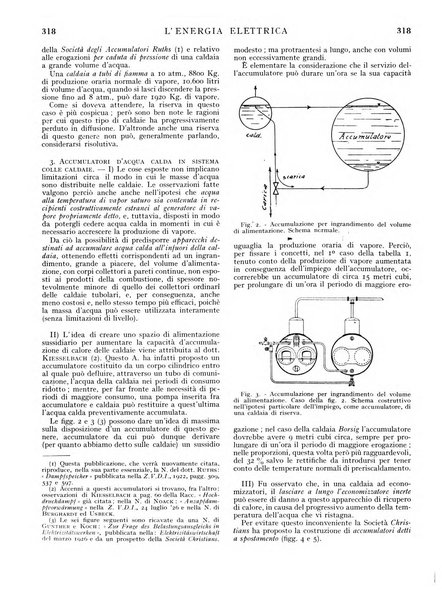 L'energia elettrica