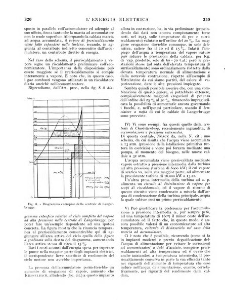 L'energia elettrica