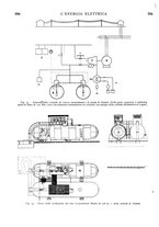 giornale/VEA0007007/1927/unico/00000340