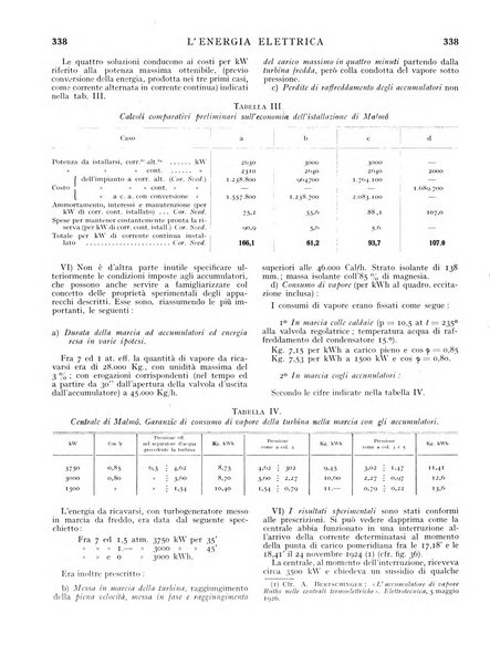 L'energia elettrica