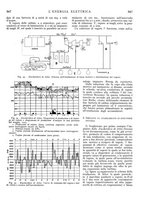 giornale/VEA0007007/1927/unico/00000353