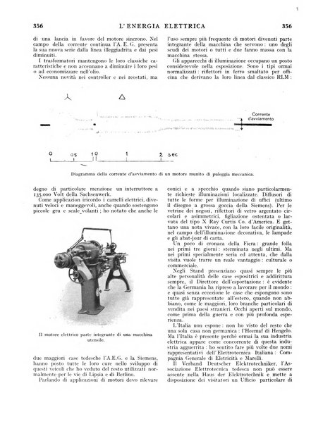 L'energia elettrica