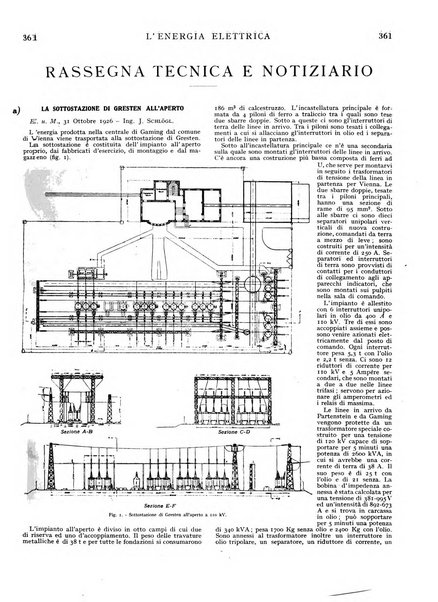 L'energia elettrica