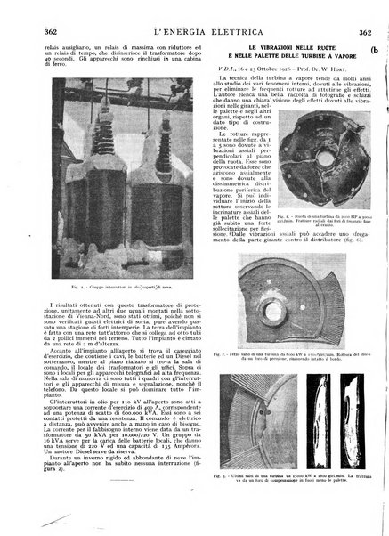 L'energia elettrica