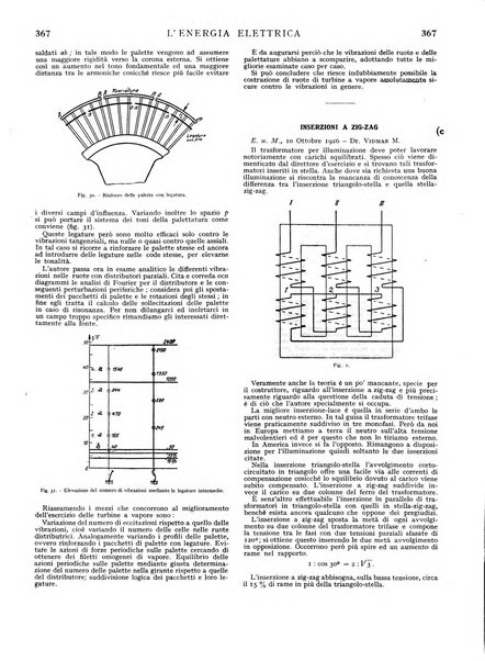 L'energia elettrica