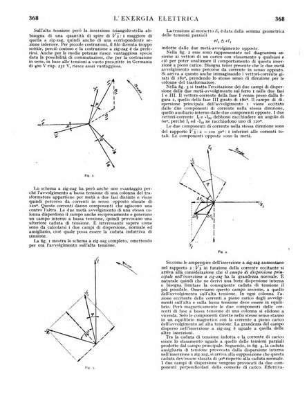 L'energia elettrica