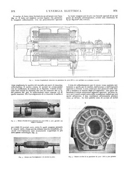 L'energia elettrica