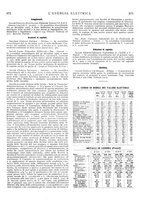 giornale/VEA0007007/1927/unico/00000381