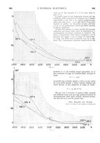 giornale/VEA0007007/1927/unico/00000394