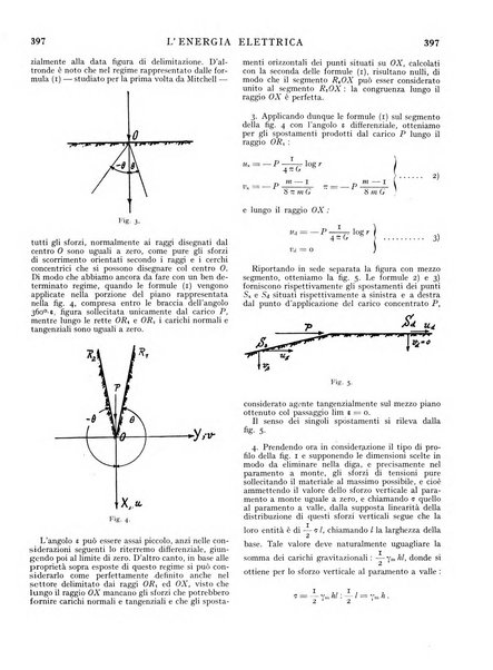 L'energia elettrica