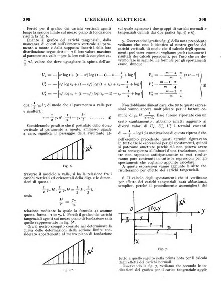 L'energia elettrica