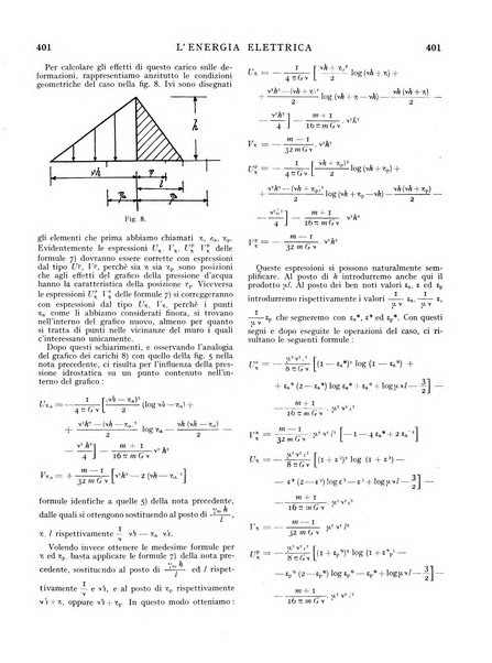 L'energia elettrica