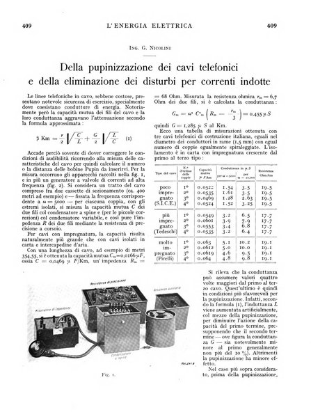 L'energia elettrica