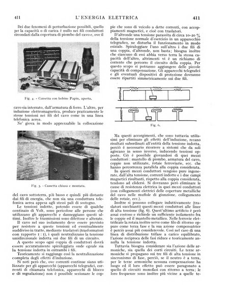 L'energia elettrica