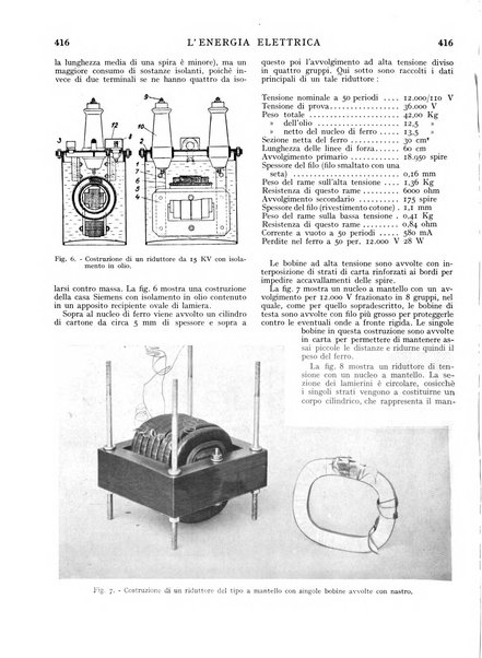 L'energia elettrica