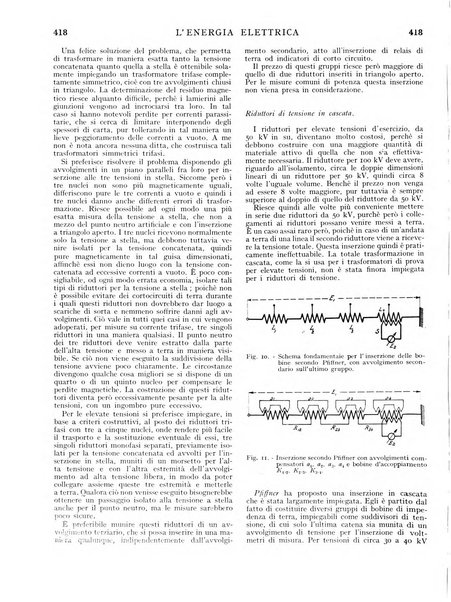 L'energia elettrica