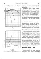 giornale/VEA0007007/1927/unico/00000436