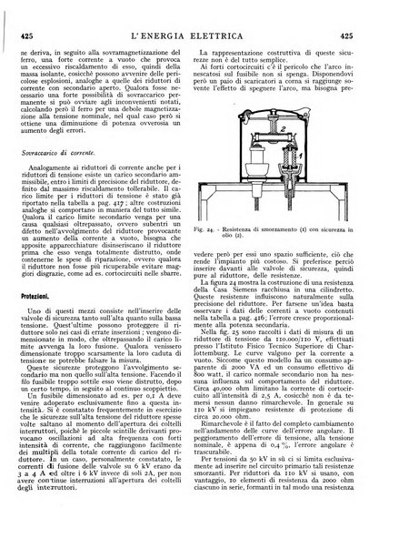 L'energia elettrica