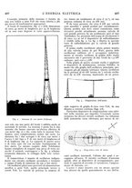 giornale/VEA0007007/1927/unico/00000449