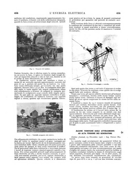 L'energia elettrica