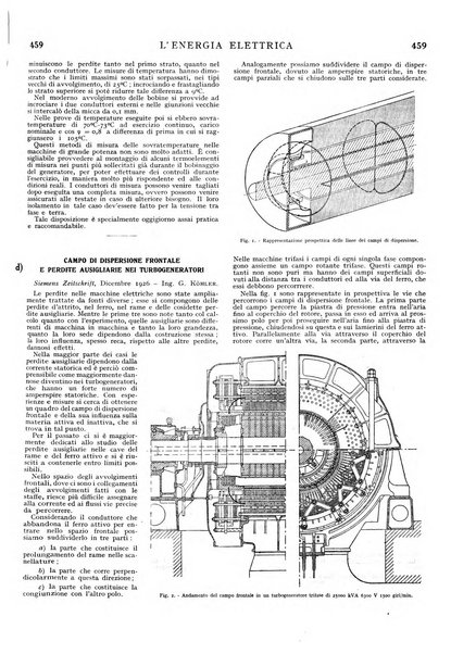 L'energia elettrica