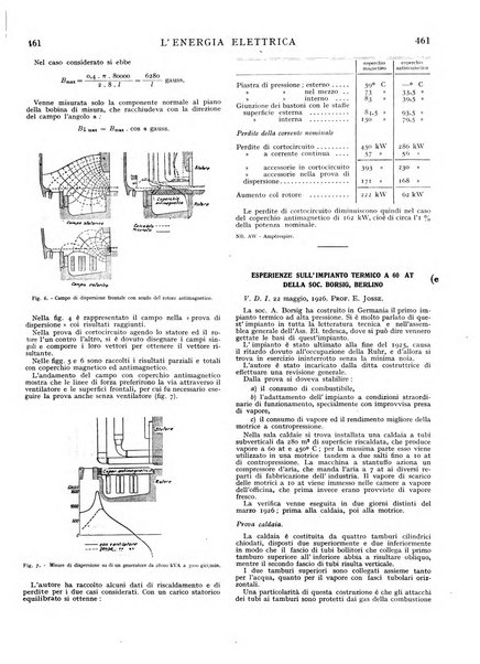 L'energia elettrica