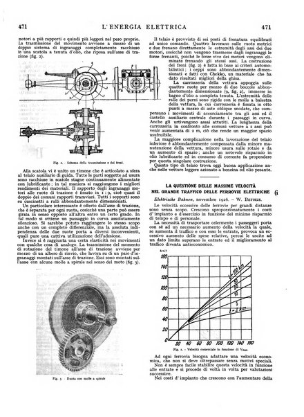 L'energia elettrica