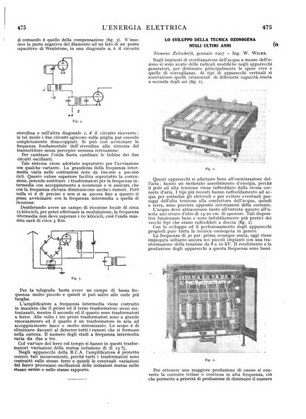 L'energia elettrica