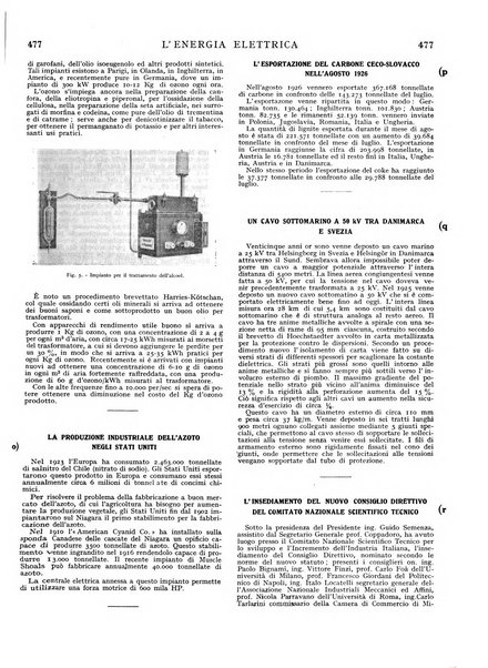 L'energia elettrica