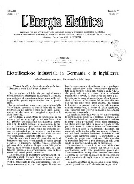 L'energia elettrica