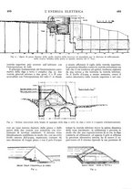 giornale/VEA0007007/1927/unico/00000511