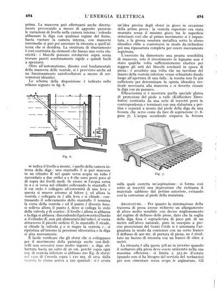 L'energia elettrica