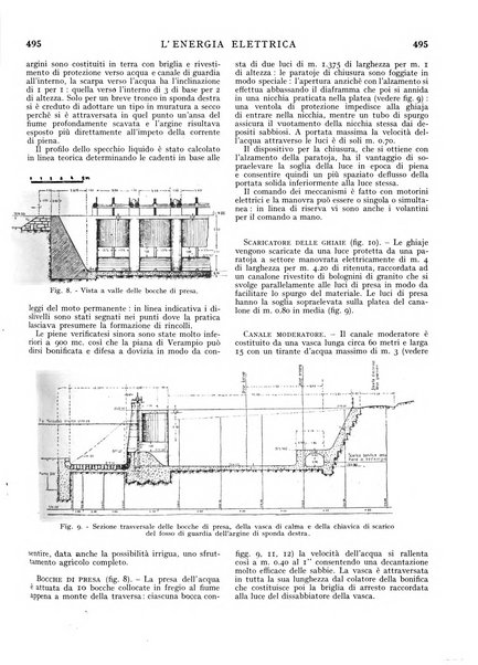 L'energia elettrica