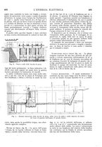 giornale/VEA0007007/1927/unico/00000513