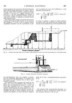 giornale/VEA0007007/1927/unico/00000515