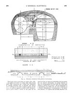 giornale/VEA0007007/1927/unico/00000516